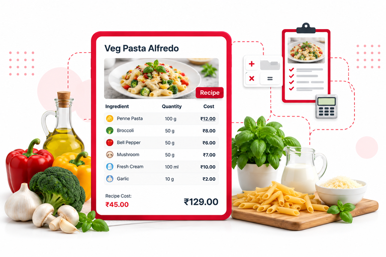 Recipes & Ingredients Control